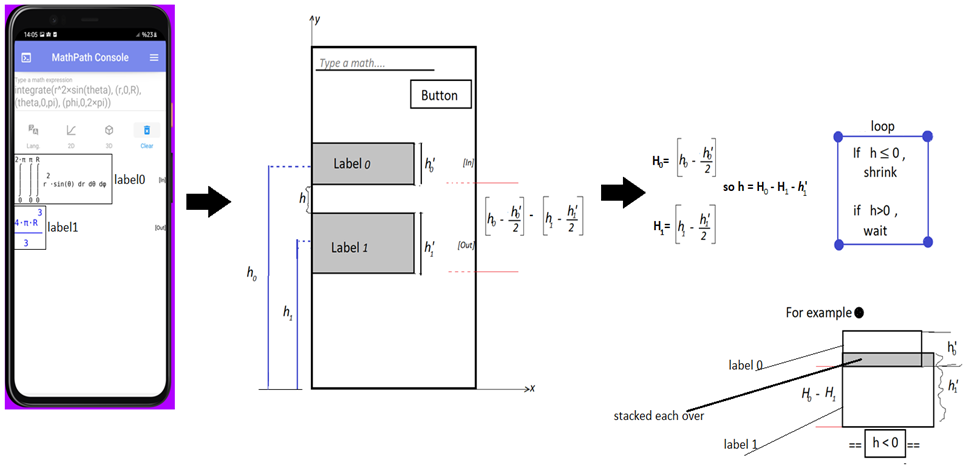 MathPath screenshot 2